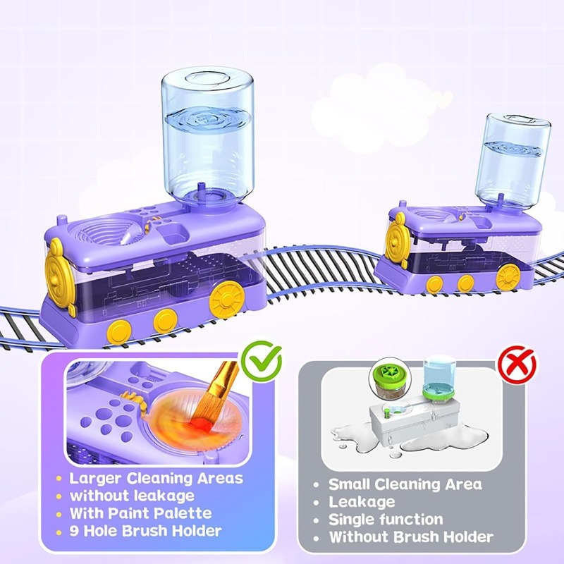 Automatic Water Changing Brush - Photography Technique reseña y precio