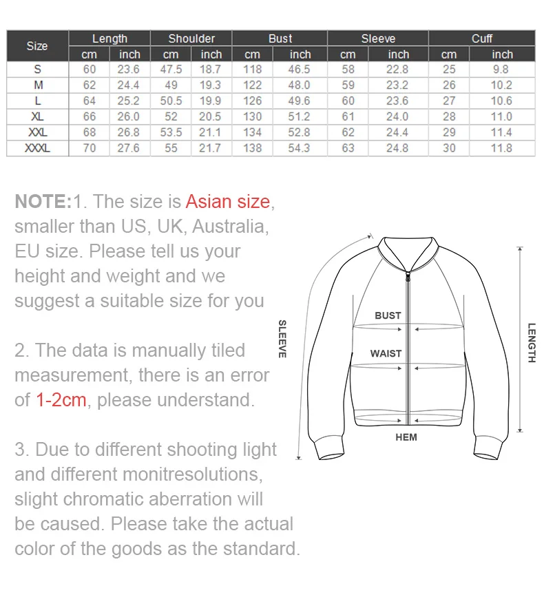 Maden Retro Canvas Detroit Hun - Photography Jacket reseña y precio